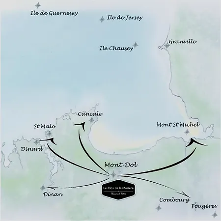 Le Clos De La Moriere Pensjonat Mont-Dol
